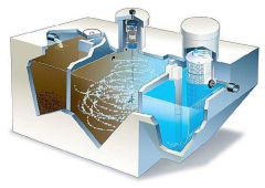 Công nghệ xử lý nước thải UASB – cơ chế xử lý an toàn và hiệu quả